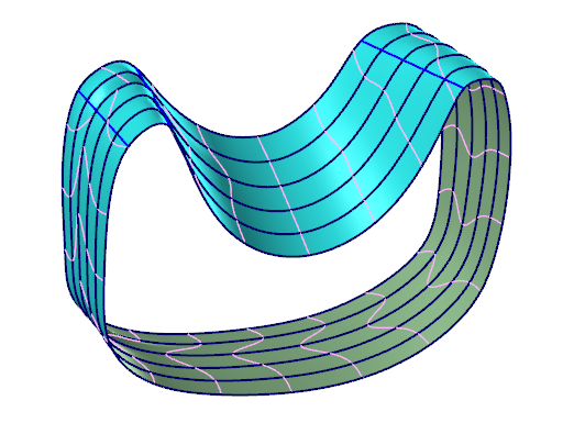 Ohjauskäyrät ominaisuus poissa käytöstä pinnalta.