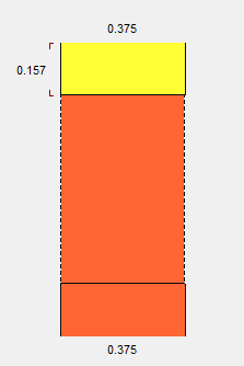 Reikä asetusten valintaikkunassa.